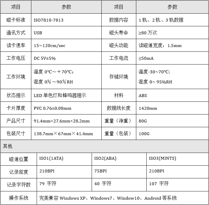 MSR580 磁条读卡器