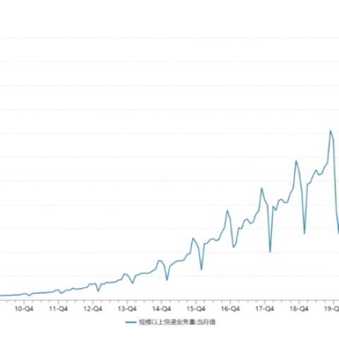 从电子面单到RFID标签，菜鸟重构物流链路